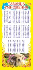 обложка ШМ-4610 Карточка-шпаргалка. Таблица умножения (формат 61х131 мм) от интернет-магазина Книгамир