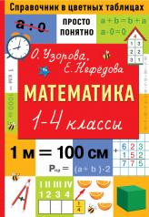 обложка Математика. 1-4 классы от интернет-магазина Книгамир