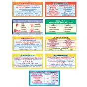 обложка *КЗ-16220 Комплект карточек-шпаргалок для начальной школы по русскому языку ЗАПОМНИ! (9 видов) от интернет-магазина Книгамир