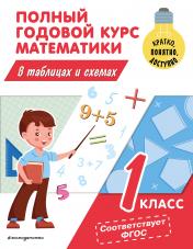 обложка Полный годовой курс математики в таблицах и схемах: 1 класс от интернет-магазина Книгамир