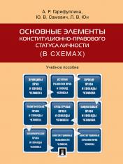 обложка Основные элементы конституционно-правового статуса личности (в схемах).Уч.пос.-М.:Проспект,2024. от интернет-магазина Книгамир