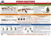 обложка ПЛ-15823 Плакат А2 ЛАМИНИРОВАННЫЙ. Огневая подготовка от интернет-магазина Книгамир