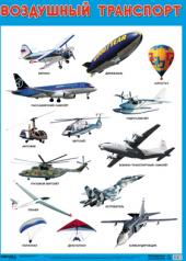 обложка Развивающие плакаты. Воздушный транспорт от интернет-магазина Книгамир
