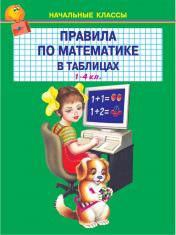 обложка Правила по математике в таблицах от интернет-магазина Книгамир