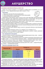 обложка Акушерство от интернет-магазина Книгамир