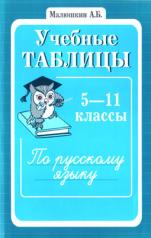 обложка Учебные таблицы по русскому языку 5-11кл от интернет-магазина Книгамир
