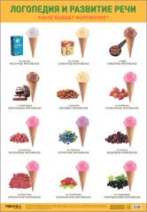 обложка Плакаты. Логопедия и развитие речи. Какое бывает мороженое? от интернет-магазина Книгамир