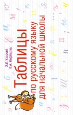 обложка Таблицы по русскому языку для начальной школы от интернет-магазина Книгамир