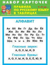 обложка Правила по русскому языку в таблицах (25 карточка с европодвесом) от интернет-магазина Книгамир