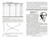 обложка Экономика 10-11кл [Учебник] Базовый уровень (Мягк. от интернет-магазина Книгамир