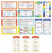 обложка *КШМ-14622 Комплект карточек-шпаргалок по математике (15 видов в комплекте) от интернет-магазина Книгамир