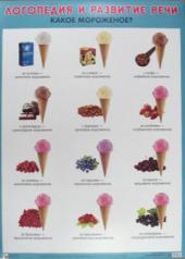 обложка Плакаты. Логопедия и развитие речи. Какое мороженое? от интернет-магазина Книгамир