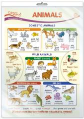 обложка *ПО-13437 ПЛАКАТ А3 В ПАКЕТЕ. Animals (Животные). Английский язык в начальной школе (в индивидуальной упаковке с европодвесом и клеевым клапаном) от интернет-магазина Книгамир