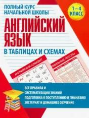 обложка Английский язык в таблицах и схемах. 1-4 класс. Полный курс начальной школы. /Сидорова. от интернет-магазина Книгамир