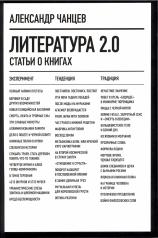 обложка Литература 2.0: Статьи о книгах от интернет-магазина Книгамир