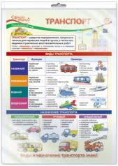 обложка *ПО-13542 ПЛАКАТ А3 В ПАКЕТЕ. Транспорт. Окружающий мир в начальной школе (в индивидуальной упаковке с европодвесом и клеевым клапаном) от интернет-магазина Книгамир