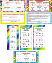 обложка *КЗ-13017 Комплект карточек-шпаргалок для начальной школы по математике (8 видов в пакете) от интернет-магазина Книгамир
