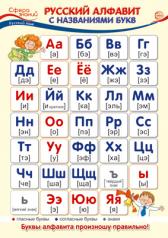 обложка Ш-14887 Мини-плакат А4. Русский алфавит с названиями букв от интернет-магазина Книгамир