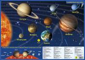 обложка Планшетная карта Солнечной системы/ звездного неба, двусторонняя. от интернет-магазина Книгамир