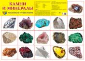 обложка Демонстрационный плакат СУПЕР А2 Камни и минералы от интернет-магазина Книгамир