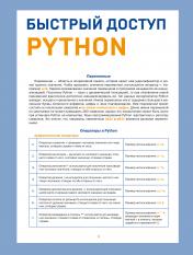 обложка Быстрый доступ. Python: советы, функции, подсказки. Шпаргалка-буклет для начинающих (215х285 мм, 6 полос компактного буклета в европодвесе) от интернет-магазина Книгамир