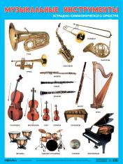 обложка Развивающие плакаты. Музыкальные инструменты эстрадно-симфонического оркестра от интернет-магазина Книгамир