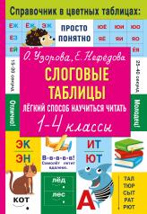 обложка Слоговые таблицы. Легкий способ научиться читать от интернет-магазина Книгамир