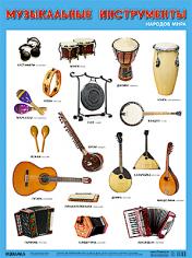 обложка Развивающие плакаты. Музыкальные инструменты народов мира от интернет-магазина Книгамир