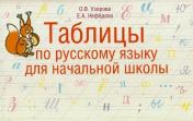 обложка Таблицы по русскому языку. 1-4 класс от интернет-магазина Книгамир