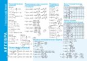 обложка Справочные материалы: Алгебра. Тригонометрия от интернет-магазина Книгамир